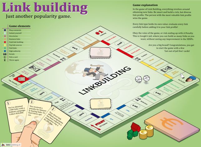 linkbuilding-infografik-small