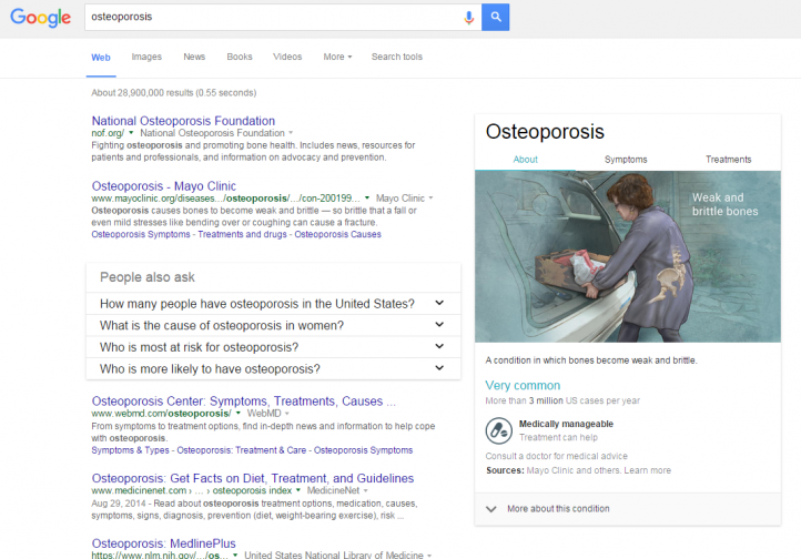 Google Medical Knowledge Graph Osteoporosis