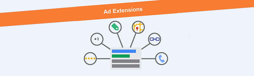 Neue Erweiterung bei Google AdWords: Price Ad Extensions unter der Lupe