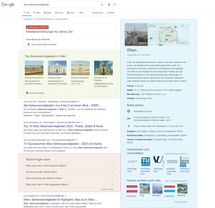 Googledienste KnowledgeGraph für Wien